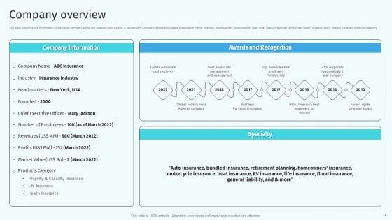 Health_And_Property_Insurance_Company_Profile_Ppt_PowerPoint_Presentation_Complete_Deck_With_Slides_Slide_4.jpg