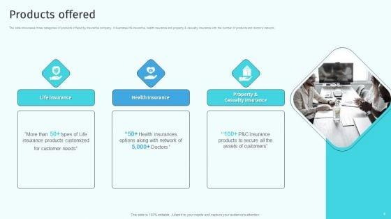 Health_And_Property_Insurance_Company_Profile_Ppt_PowerPoint_Presentation_Complete_Deck_With_Slides_Slide_6.jpg