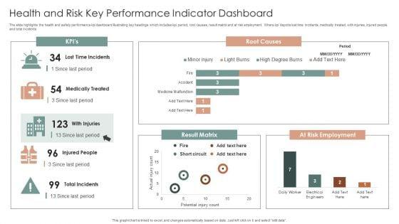 Health_And_Risk_Key_Performance_Indicator_Dashboard_Ppt_Layouts_Graphics_Design_PDF_Slide_1.jpg