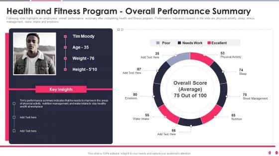 Health_And_Wellbeing_Playbook_Health_And_Fitness_Program_Overall_Performance_Summary_Guidelines_PDF_Slide_1.jpg