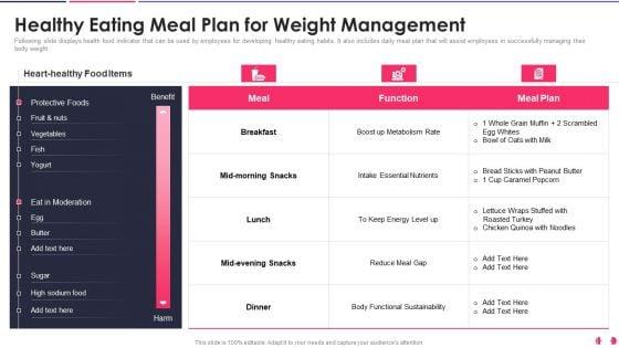 Health_And_Wellbeing_Playbook_Healthy_Eating_Meal_Plan_For_Weight_Management_Introduction_PDF_Slide_1.jpg