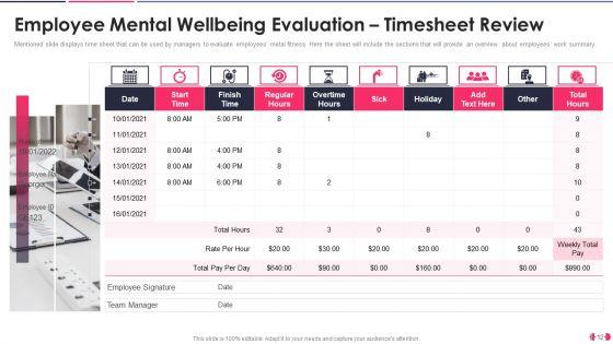 Health_And_Wellbeing_Playbook_Ppt_PowerPoint_Presentation_Complete_Deck_With_Slides_Slide_12.jpg