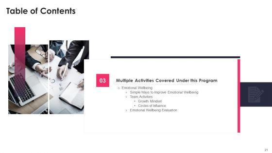 Health_And_Wellbeing_Playbook_Ppt_PowerPoint_Presentation_Complete_Deck_With_Slides_Slide_21.jpg