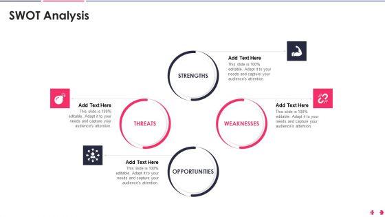 Health_And_Wellbeing_Playbook_SWOT_Analysis_Template_PDF_Slide_1.jpg