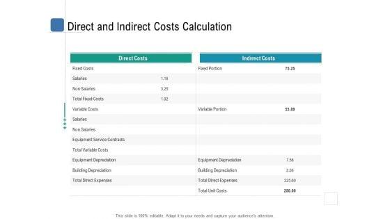 Health_Centre_Management_Business_Plan_Direct_And_Indirect_Costs_Calculation_Icons_PDF_Slide_1.jpg