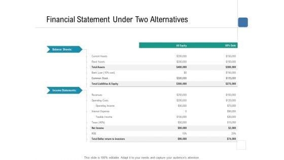 Health_Centre_Management_Business_Plan_Financial_Statement_Under_Two_Alternatives_Elements_PDF_Slide_1.jpg