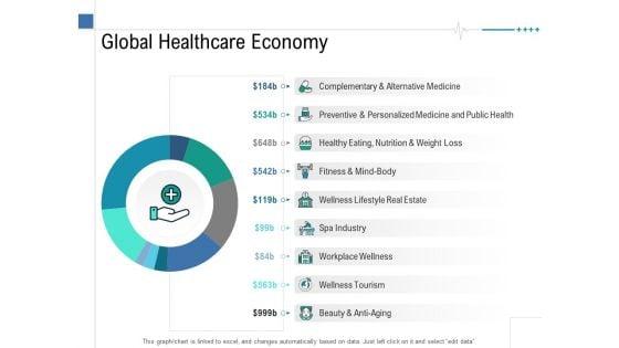Health_Centre_Management_Business_Plan_Global_Healthcare_Economy_Graphics_PDF_Slide_1.jpg