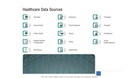 Health_Centre_Management_Business_Plan_Healthcare_Data_Sources_Structure_PDF_Slide_1.jpg