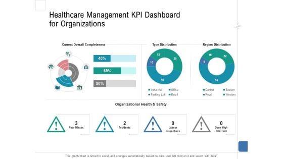 Health_Centre_Management_Business_Plan_Healthcare_Management_KPI_Dashboard_For_Organizations_Diagrams_PDF_Slide_1.jpg