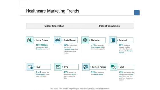 Health_Centre_Management_Business_Plan_Healthcare_Marketing_Trends_Download_PDF_Slide_1.jpg