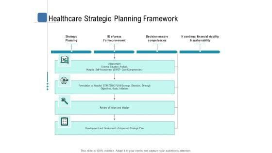 Health_Centre_Management_Business_Plan_Healthcare_Strategic_Planning_Framework_Formats_PDF_Slide_1.jpg