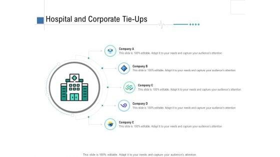 Health_Centre_Management_Business_Plan_Hospital_And_Corporate_Tie_Ups_Ppt_Outline_Styles_PDF_Slide_1.jpg