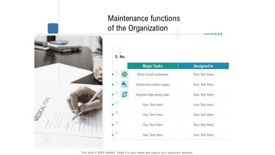 Health_Centre_Management_Business_Plan_Maintenance_Functions_Of_The_Organization_Template_PDF_Slide_1.jpg