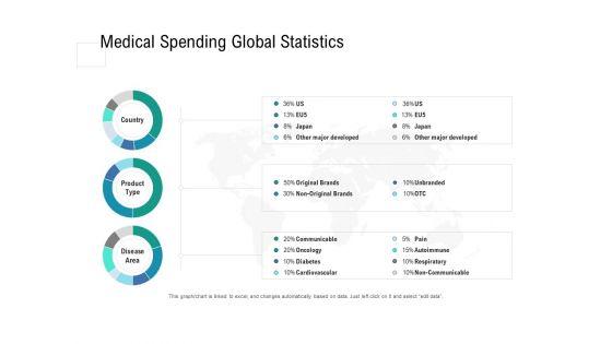 Health_Centre_Management_Business_Plan_Medical_Spending_Global_Statistics_Clipart_PDF_Slide_1.jpg