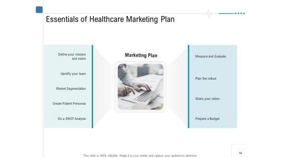 Health_Centre_Management_Business_Plan_Ppt_PowerPoint_Presentation_Complete_Deck_With_Slides_Slide_44.jpg
