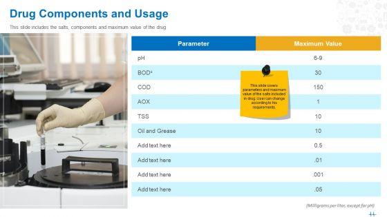 Health_Clinic_Marketing_Drug_Components_And_Usage_Ppt_Professional_Graphics_Pictures_PDF_Slide_1.jpg