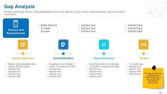 Health_Clinic_Marketing_Gap_Analysis_Ppt_Gallery_Objects_PDF_Slide_1.jpg