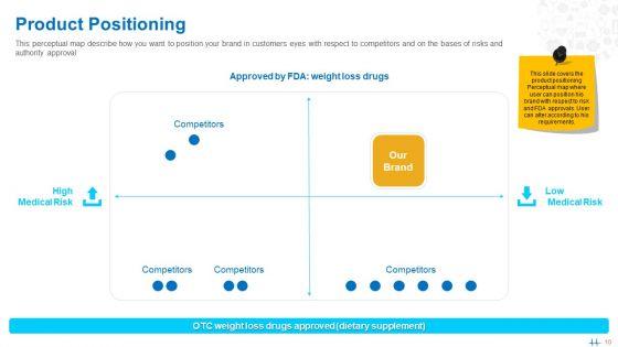 Health_Clinic_Marketing_Ppt_PowerPoint_Presentation_Complete_Deck_With_Slides_Slide_10.jpg
