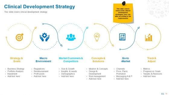 Health_Clinic_Marketing_Ppt_PowerPoint_Presentation_Complete_Deck_With_Slides_Slide_14.jpg