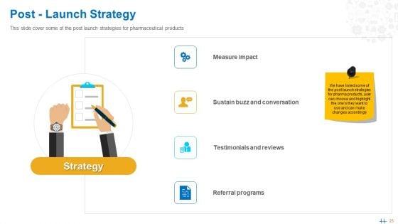 Health_Clinic_Marketing_Ppt_PowerPoint_Presentation_Complete_Deck_With_Slides_Slide_25.jpg