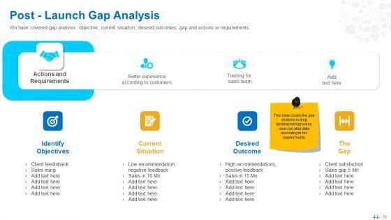 Health_Clinic_Marketing_Ppt_PowerPoint_Presentation_Complete_Deck_With_Slides_Slide_28.jpg