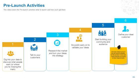 Health_Clinic_Marketing_Pre_Launch_Activities_Ppt_Show_Outline_PDF_Slide_1.jpg