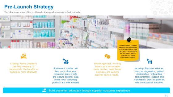 Health_Clinic_Marketing_Pre_Launch_Strategy_Ppt_Shapes_PDF_Slide_1.jpg