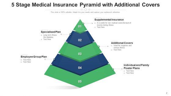 Health_Cover_Efficiencies_Process_Ppt_PowerPoint_Presentation_Complete_Deck_With_Slides_Slide_2.jpg