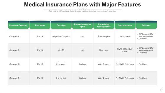 Health_Cover_Efficiencies_Process_Ppt_PowerPoint_Presentation_Complete_Deck_With_Slides_Slide_7.jpg