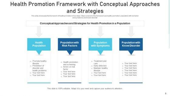 Health_Development_Structure_Strategies_Ppt_PowerPoint_Presentation_Complete_Deck_With_Slides_Slide_8.jpg