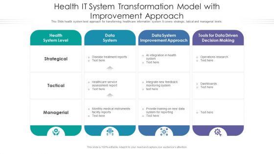 Health_IT_System_Transformation_Model_With_Improvement_Approach_Ppt_Model_Slides_PDF_Slide_1.jpg