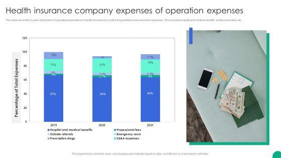 Health_Insurance_Company_Expenses_Of_Operation_Expenses_Diagrams_PDF_Slide_1.jpg