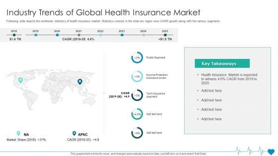 Health_Insurance_Organization_Fund_Raising_Industry_Trends_Of_Global_Health_Insurance_Market_Elements_PDF_Slide_1.jpg