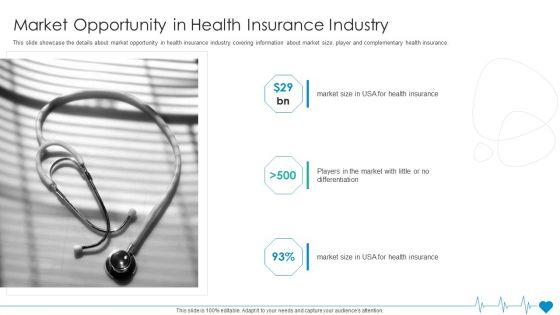 Health_Insurance_Organization_Fund_Raising_Market_Opportunity_In_Health_Insurance_Industry_Formats_PDF_Slide_1.jpg