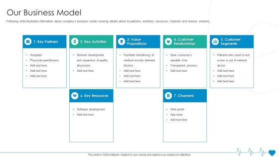 Health_Insurance_Organization_Fund_Raising_Our_Business_Model_Ppt_File_Design_Ideas_PDF_Slide_1.jpg