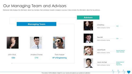 Health_Insurance_Organization_Fund_Raising_Our_Managing_Team_And_Advisors_Introduction_PDF_Slide_1.jpg