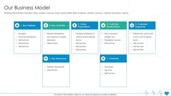 Health_Insurance_Organization_Fund_Raising_Pitch_Deck_Ppt_PowerPoint_Presentation_Complete_Deck_With_Slides_Slide_15.jpg
