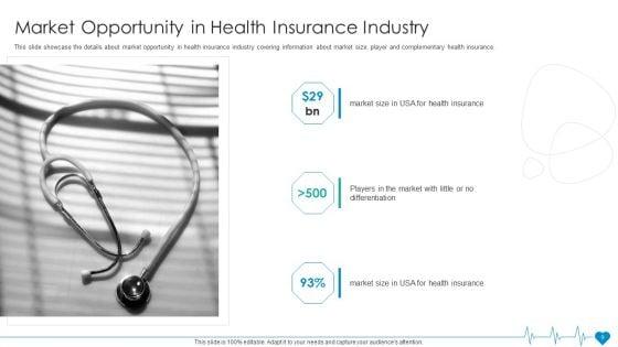 Health_Insurance_Organization_Fund_Raising_Pitch_Deck_Ppt_PowerPoint_Presentation_Complete_Deck_With_Slides_Slide_9.jpg