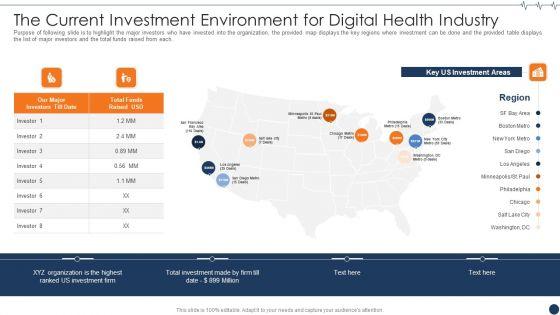 Health_It_Investor_Financing_The_Current_Investment_Environment_For_Digital_Health_Industry_Slides_PDF_Slide_1.jpg