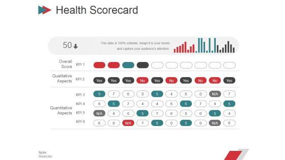 Health_Scorecard_Ppt_PowerPoint_Presentation_Infographic_Template_Images_Slide_1.jpg