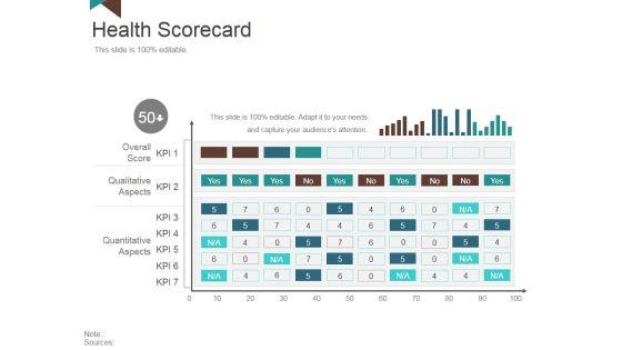 Health_Scorecard_Ppt_PowerPoint_Presentation_Infographic_Template_Topics_Slide_1.jpg