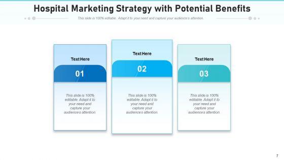 Healthcare_Advertising_Objective_Strategies_Ppt_PowerPoint_Presentation_Complete_Deck_Slide_7.jpg