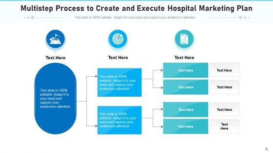 Healthcare_Advertising_Objective_Strategies_Ppt_PowerPoint_Presentation_Complete_Deck_Slide_8.jpg