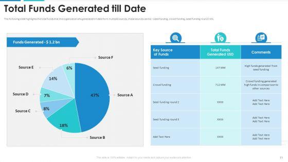 Healthcare_Automation_Investor_Funding_Elevator_Pitch_Deck_Ppt_PowerPoint_Presentation_Complete_With_Slides_Slide_11.jpg