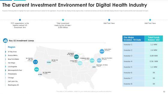 Healthcare_Automation_Investor_Funding_Elevator_Pitch_Deck_Ppt_PowerPoint_Presentation_Complete_With_Slides_Slide_12.jpg