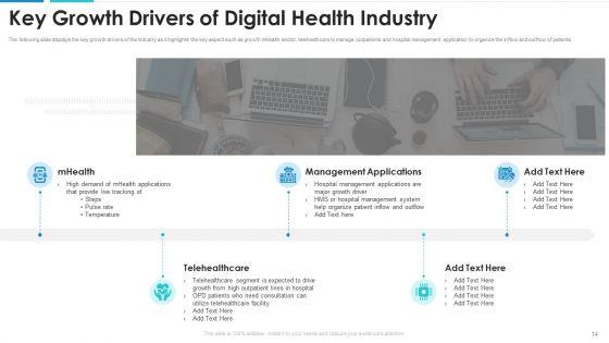 Healthcare_Automation_Investor_Funding_Elevator_Pitch_Deck_Ppt_PowerPoint_Presentation_Complete_With_Slides_Slide_14.jpg