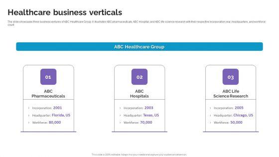 Healthcare_Business_Verticals_Life_Science_And_Healthcare_Solutions_Company_Profile_Template_PDF_Slide_1.jpg