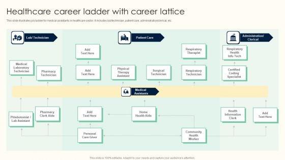 Healthcare_Career_Ladder_With_Career_Lattice_Professional_PDF_Slide_1.jpg