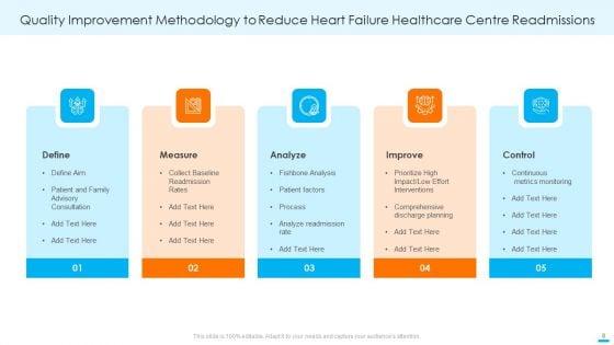 Healthcare_Centre_Readmissions_Ppt_PowerPoint_Presentation_Complete_With_Slides_Slide_8.jpg