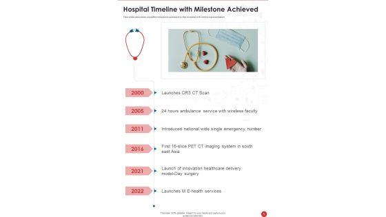 Healthcare_Centre_Yearly_Report_Examples_One_Pager_Documents_Slide_5.jpg